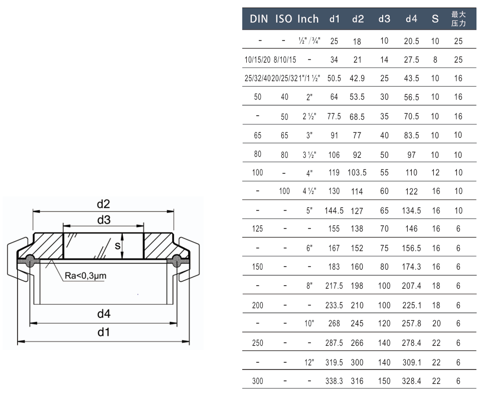 QQ20250325-130257.png